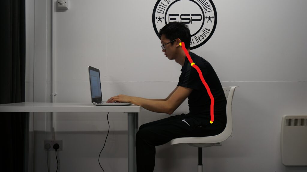 Poor posture to increase neck pain