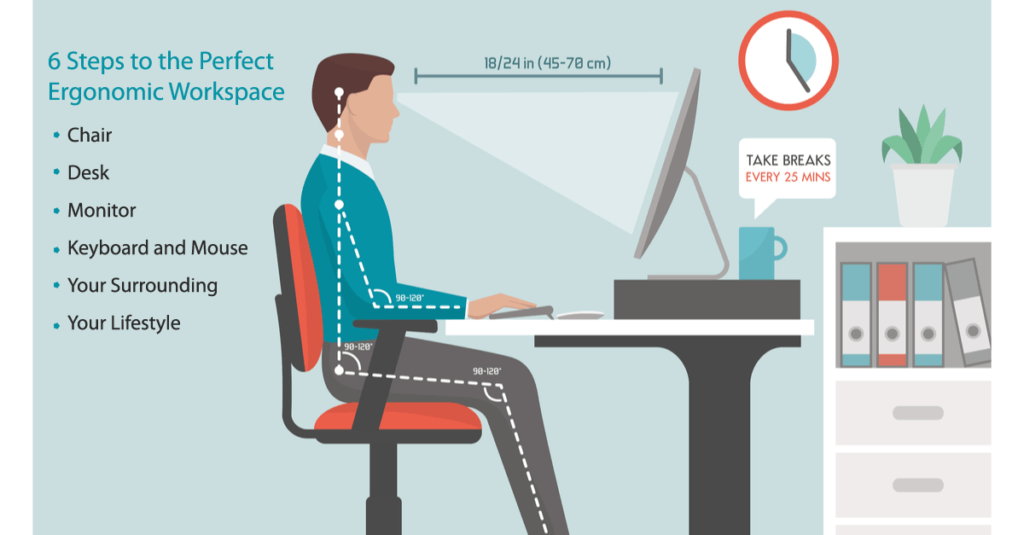 Ideal desk set-up